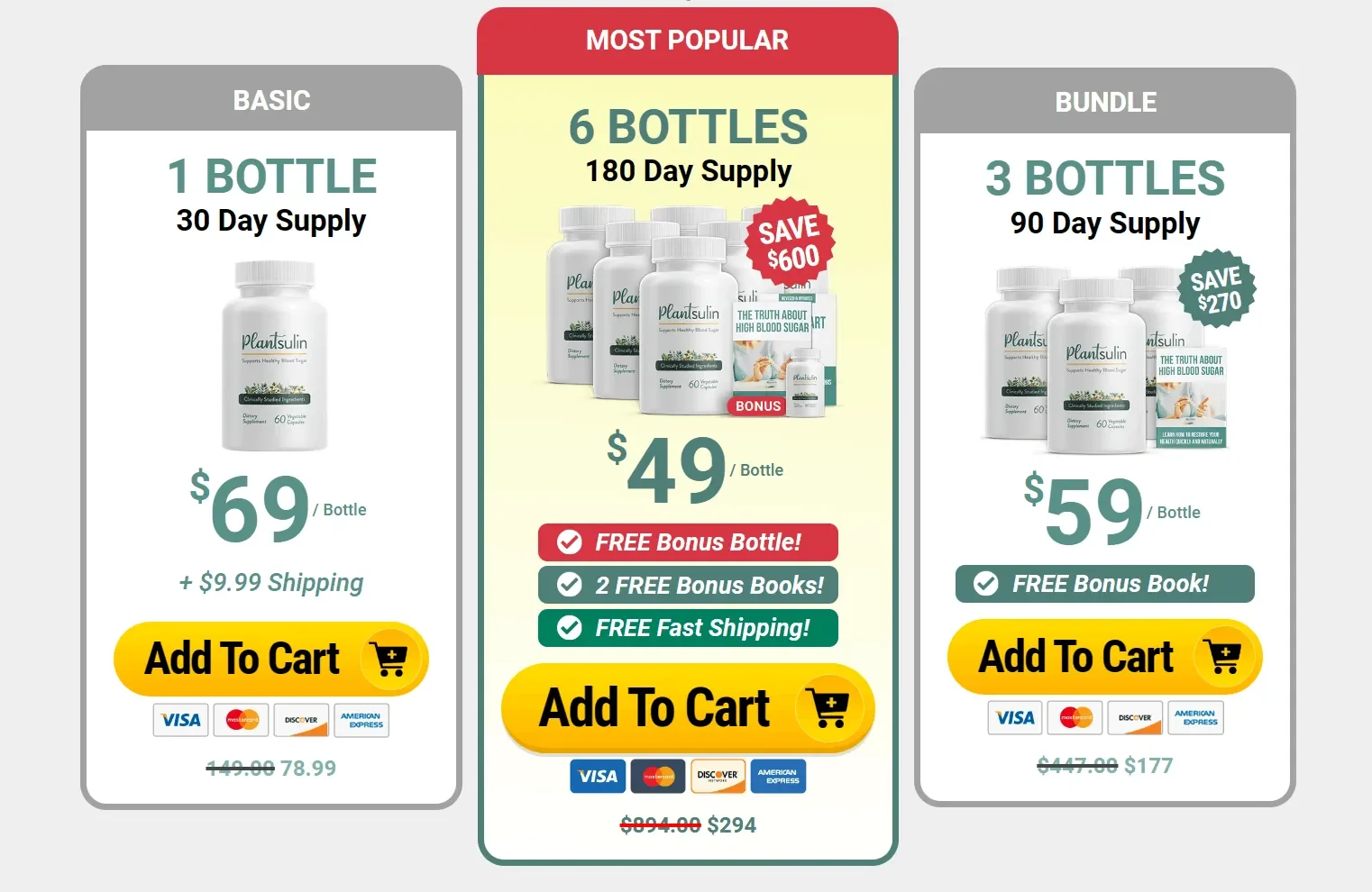 Plantsulin Price